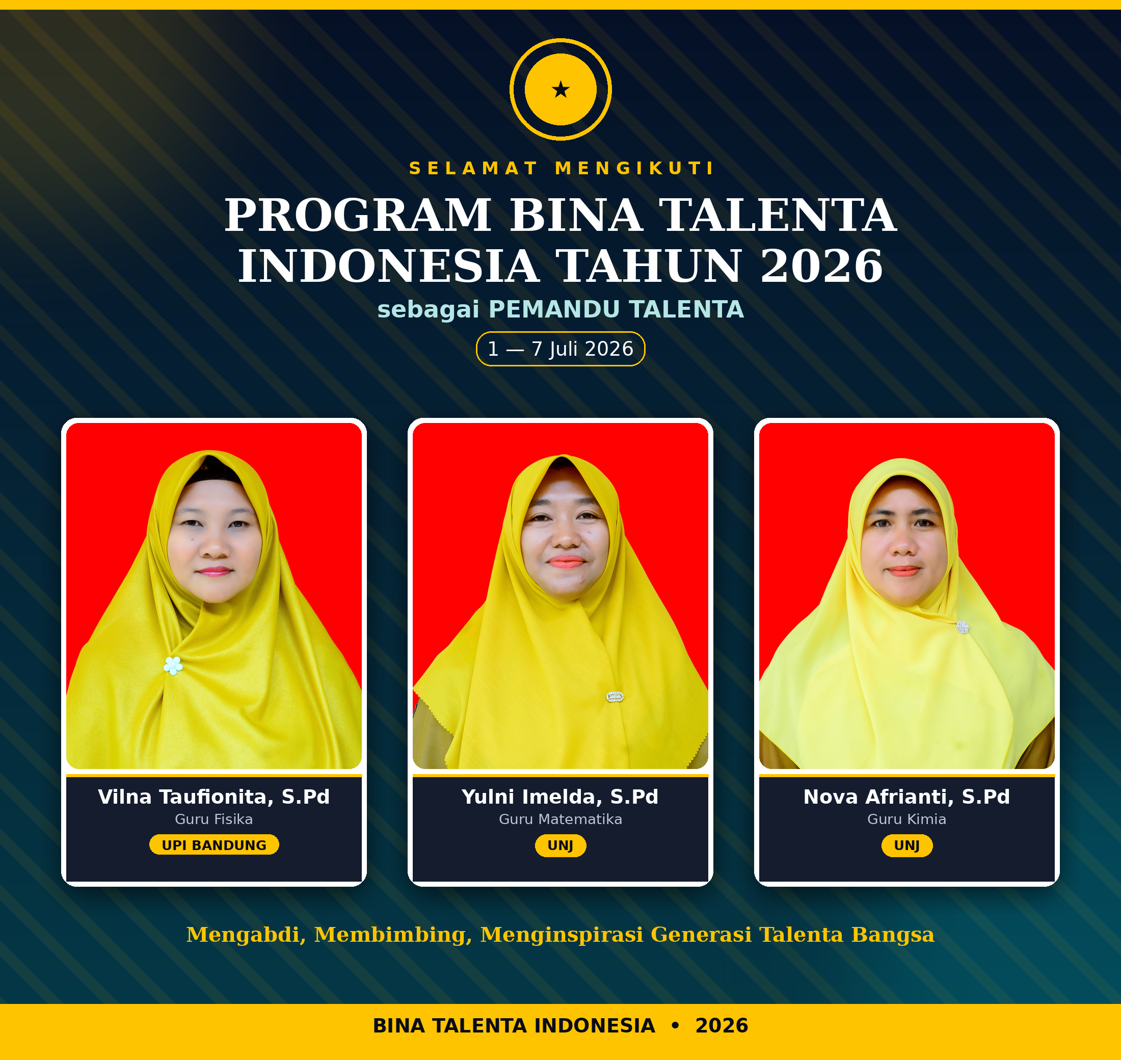 Tiga Guru SMAN 12 Sijunjung Mengikuti Program Bina Talenta Indonesia Tahun 2026 sebagai Pemandu Talenta